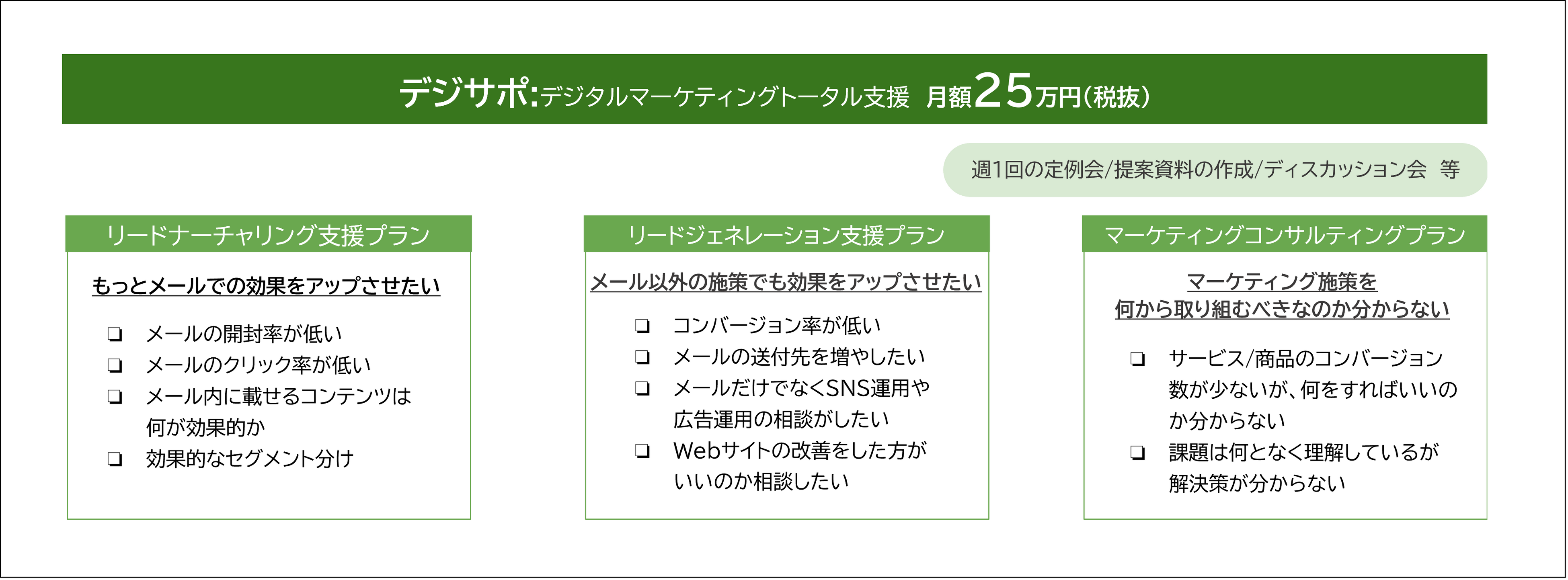 コクー、ユミルリンク株式会社と提携し、Cuenote FCのメール配信運用とデジタルマーケティングを支援する「メ...