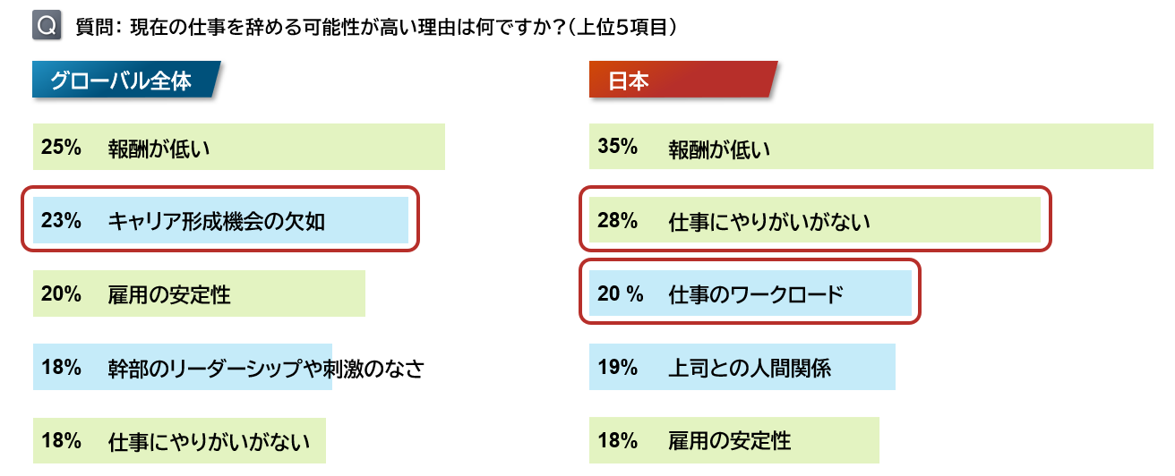 フィデリティ、23カ国・地域のウェルビーイングや金融行動を調査