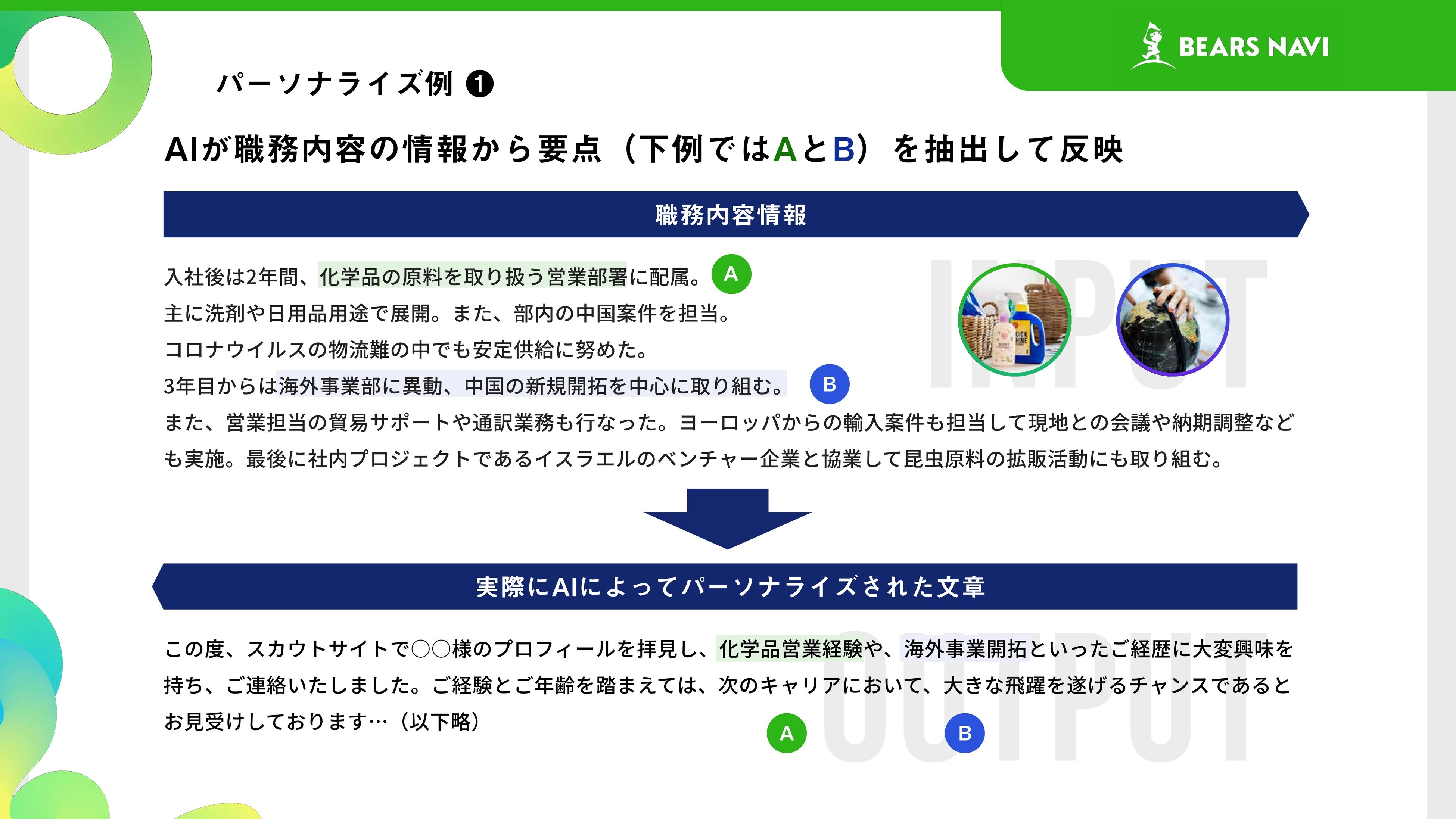 採用業務にAIの革命を～「AIスカウト」完全無料キャンペーン