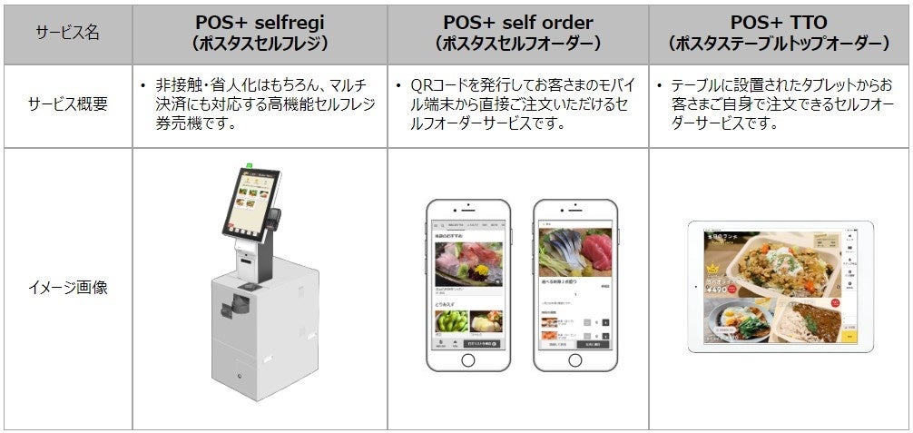 クラウド型モバイルPOSレジ「POS+（ポスタス）」2024年7月30日（火）～8月1日（木）開催のうどん・そば・ラー...