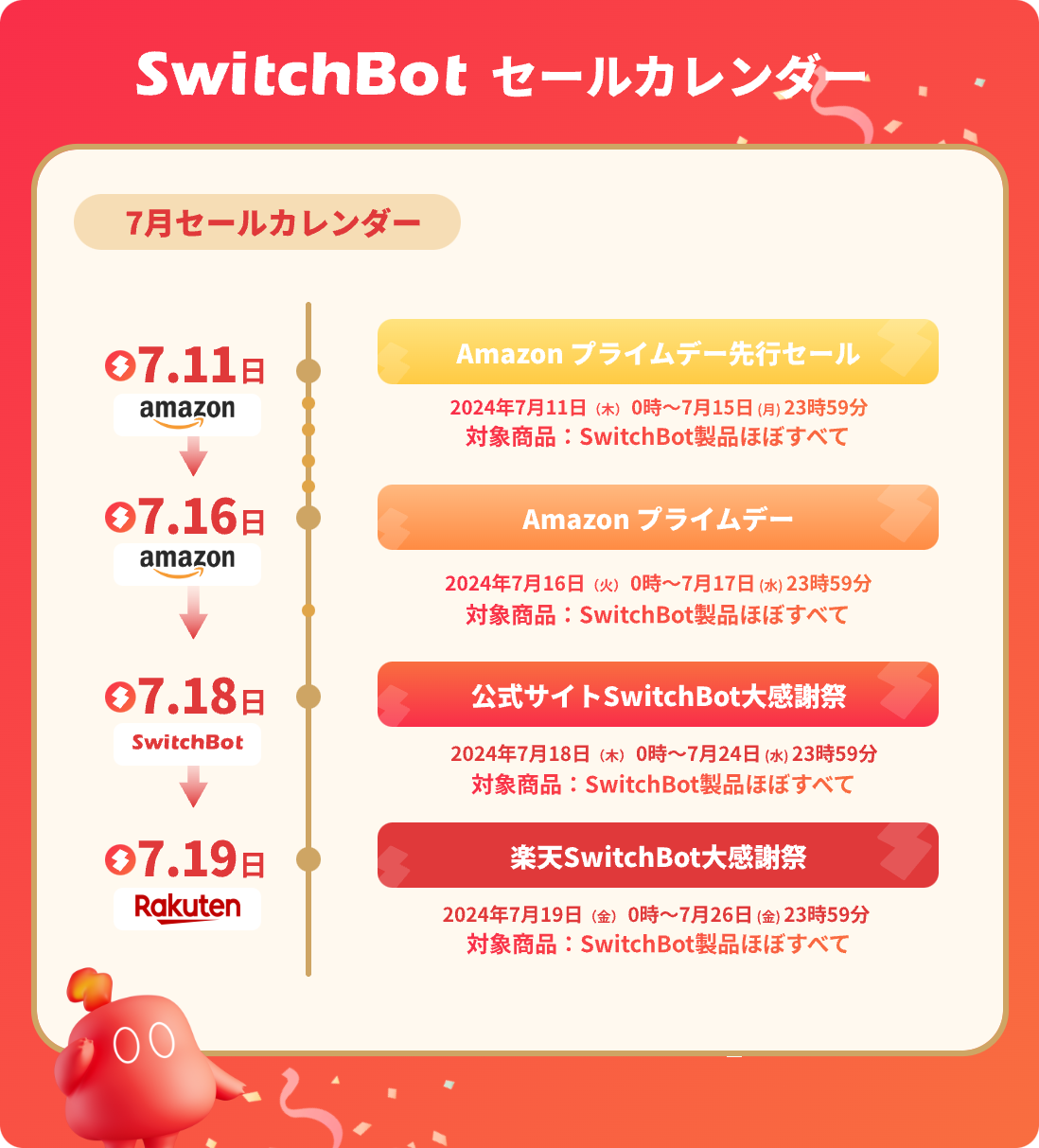 【SwitchBot】 大感謝祭もいよいよ後半戦！大特価&豪華プレゼントキャンペーンまだまだ続きます