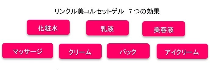 プリオールからシワ改善＆美白ケアできる大人のオールインワン売上No.1※1 のお試し容量数量限定発売　～2024...