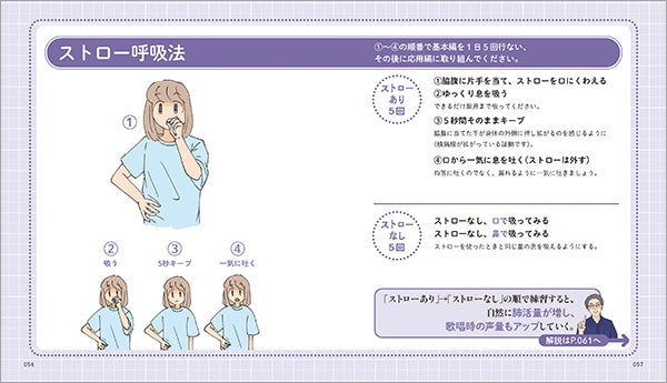 名ボイストレーナー小泉誠司の超わかりやすいボイトレ本、『プロの声に近づくコツ教えます ラクに歌がうまく...