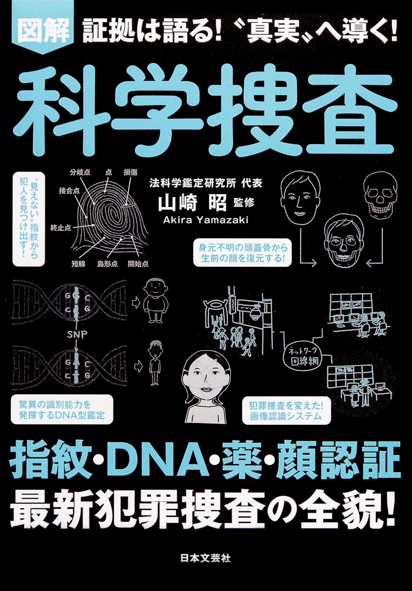 科学捜査-法科学鑑定研究所