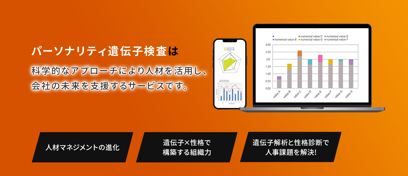 パーソナリティ検査サービス-法科学鑑定研究所