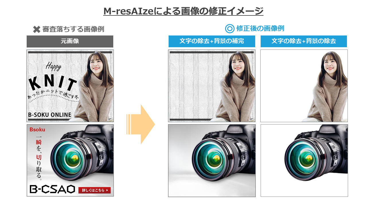 メディックス 独自の画像修正AIツール”M-resAIze（エムリサイズ）”の機能をアップデート