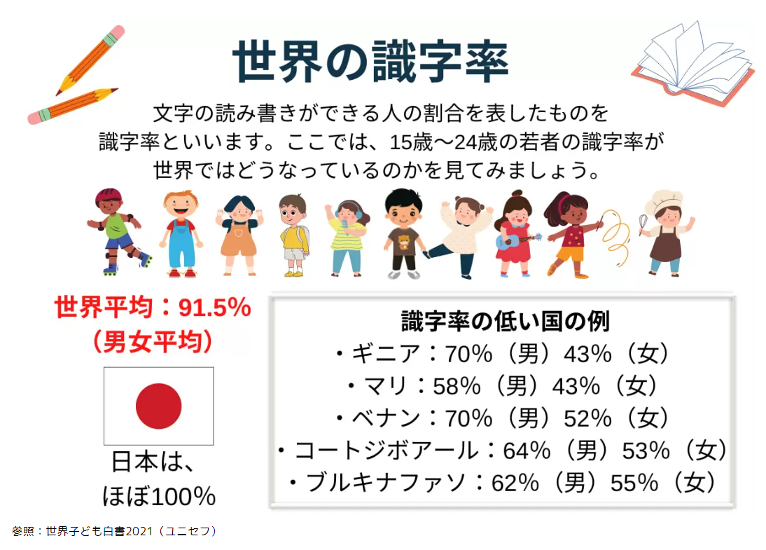 【学研キッズネット×財務省主税局】夏休みの宿題にも活用できる！「税金の自由研究」特集ページを期間限定公開！