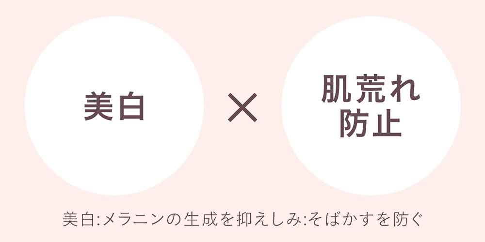 ［美白×肌荒れ防止］Wの有効成分が瞬感浸透　Yunth「ナノバブル美白化粧水」がリニューアル　濃密薬用化粧水...