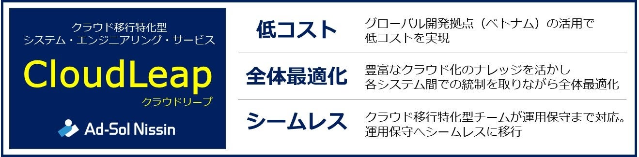 ラウド移行特化型システムエンジニアリングサービス「CloudLeap（クラウドリープ）」提供開始
