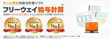 【中小・零細企業、個人事業主を対象とした実態調査】中小企業/零細企業の従業員・代表取締役、個人事業主373...