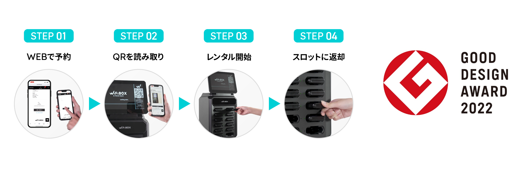 セルフWi-Fiレンタル「WiFiBOX」を八重山諸島の玄関口・南ぬ島 石垣空港に設置