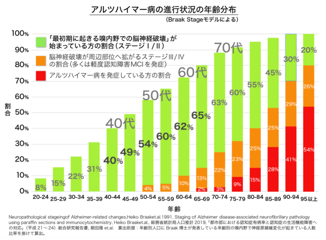 MIG、日野コンピューターシステム株式会社とパートナー契約を締結