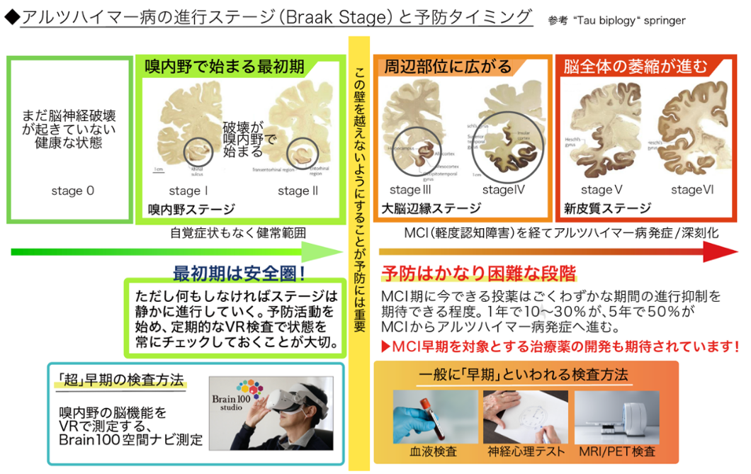 MIG、日野コンピューターシステム株式会社とパートナー契約を締結