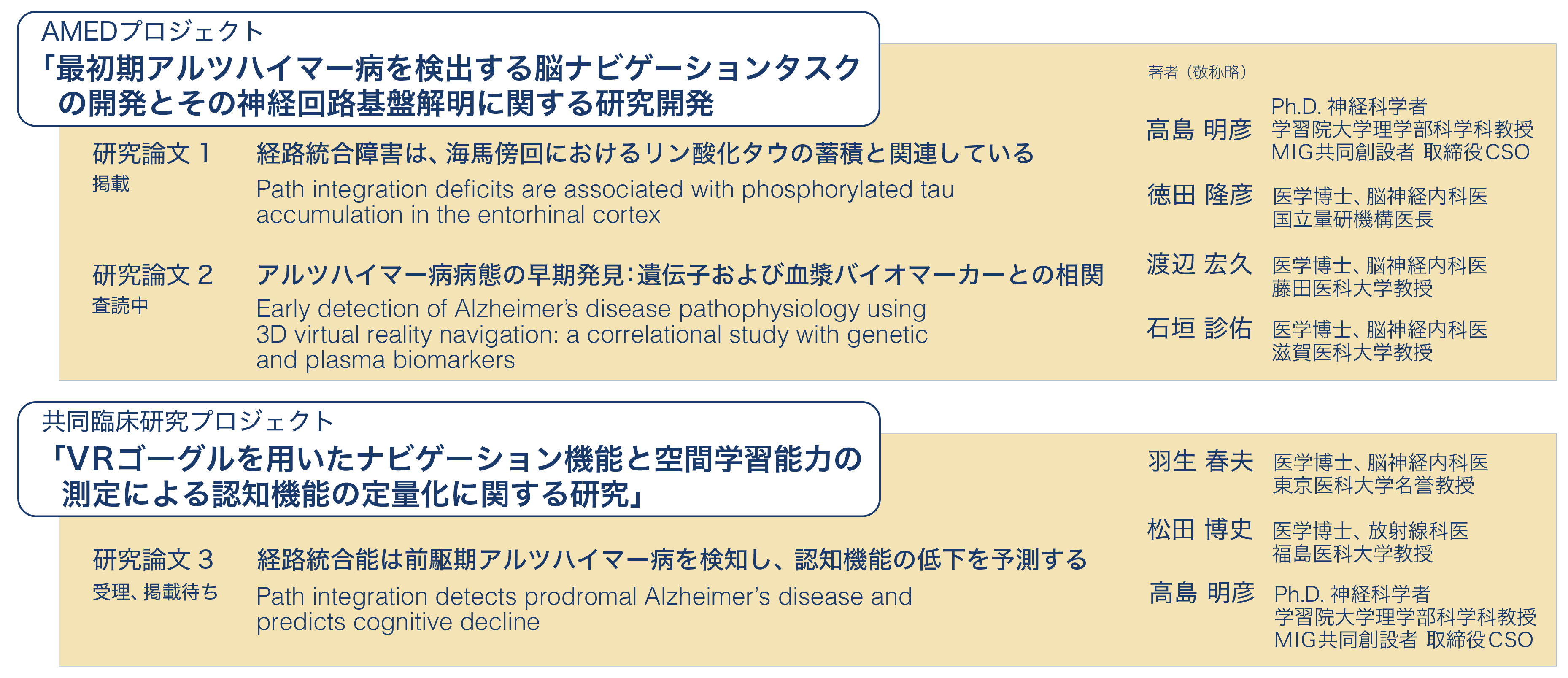 MIG、日野コンピューターシステム株式会社とパートナー契約を締結