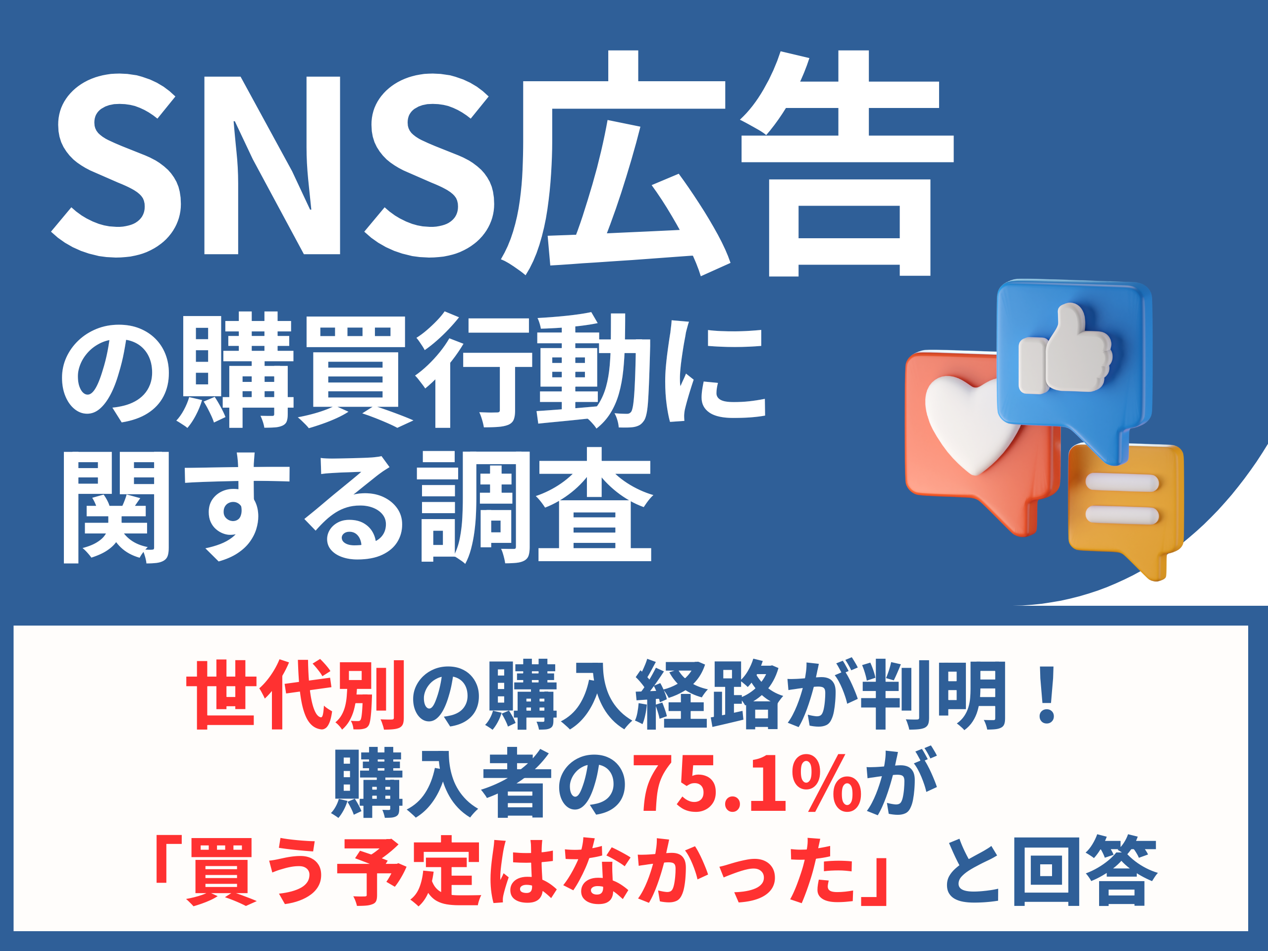 【SNS広告の購買行動調査】世代別の購入経路が判明！購入者の75.1%が「買う予定はなかった」と回答