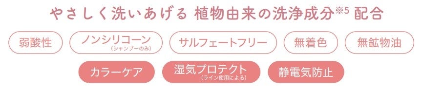 ～自然の力で　美髪レタッチ＊～『ビオリス』より、美髪レタッチ処方で髪本来の美しさへと導く「ビオリス　ピ...