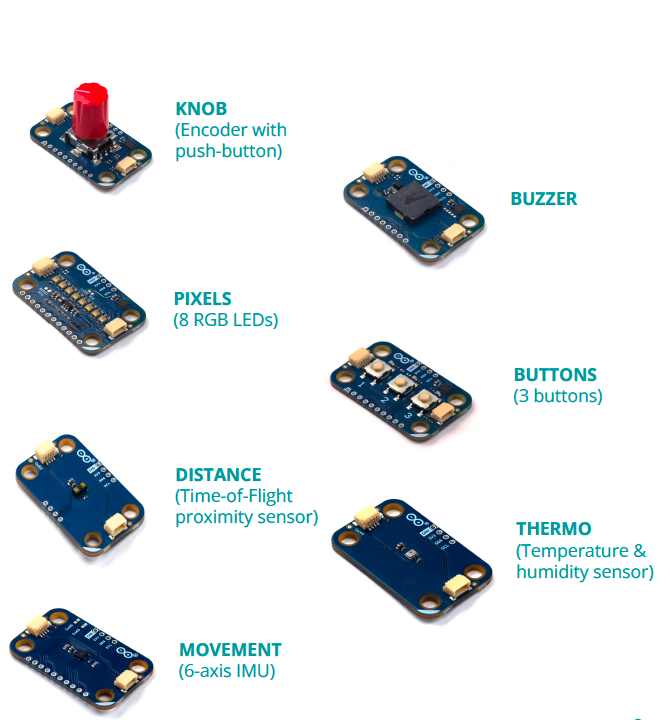 スイッチサイエンスは、Arduino が発表した新製品「Arduino Plug and Make Kit」を2024年7月12日より販売開始