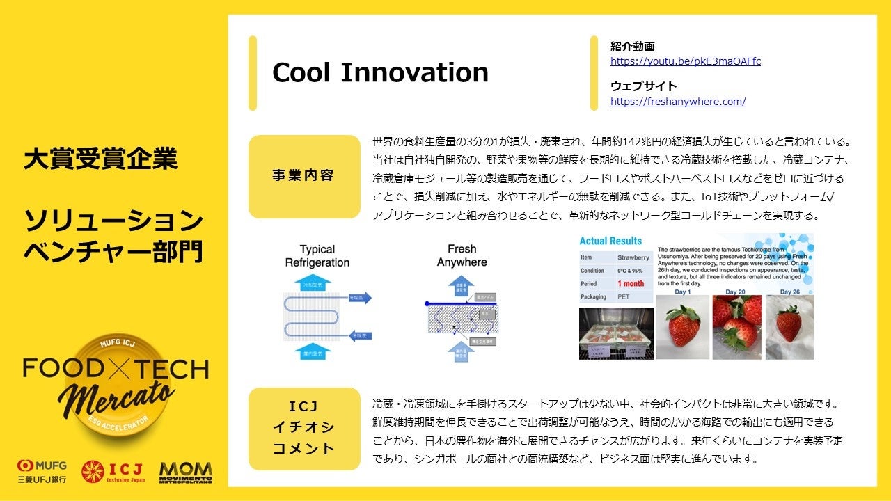 「サステナブルな食」の未来を切り開く！MUFG ICJ ESG アクセラレーター大賞受賞企業を発表