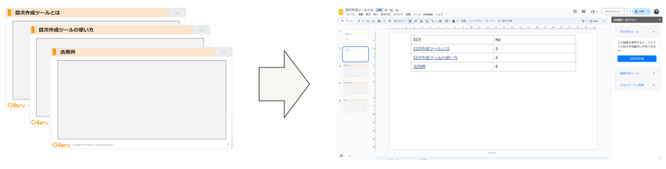 チエル、DXツールやダッシュボードで「校務DX」および「学習DX」を支援