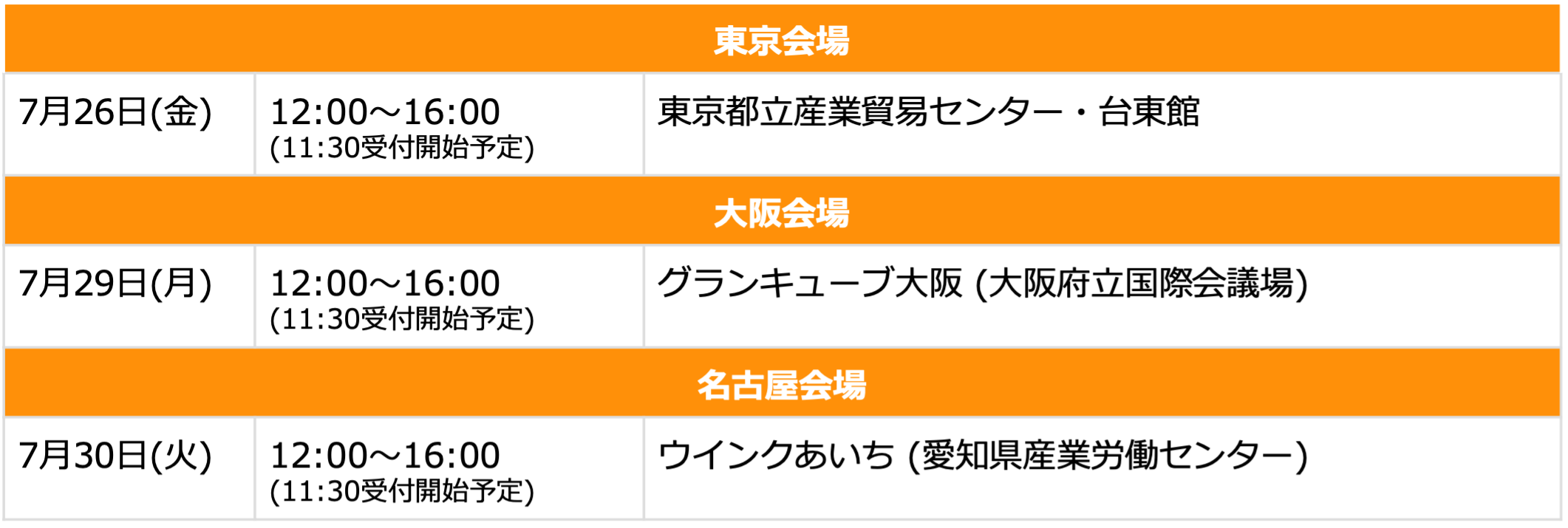 日本最大級「帰国生のための学校説明会」にワオ高校が参加