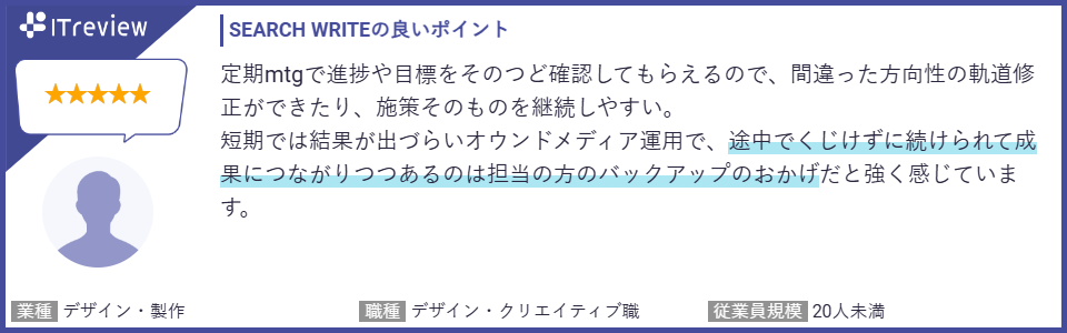 SEOツール「SEARCH WRITE」が「ITreview Grid Award 2024 Summer」で3年連続最高位「Leader」を受賞、殿堂入...