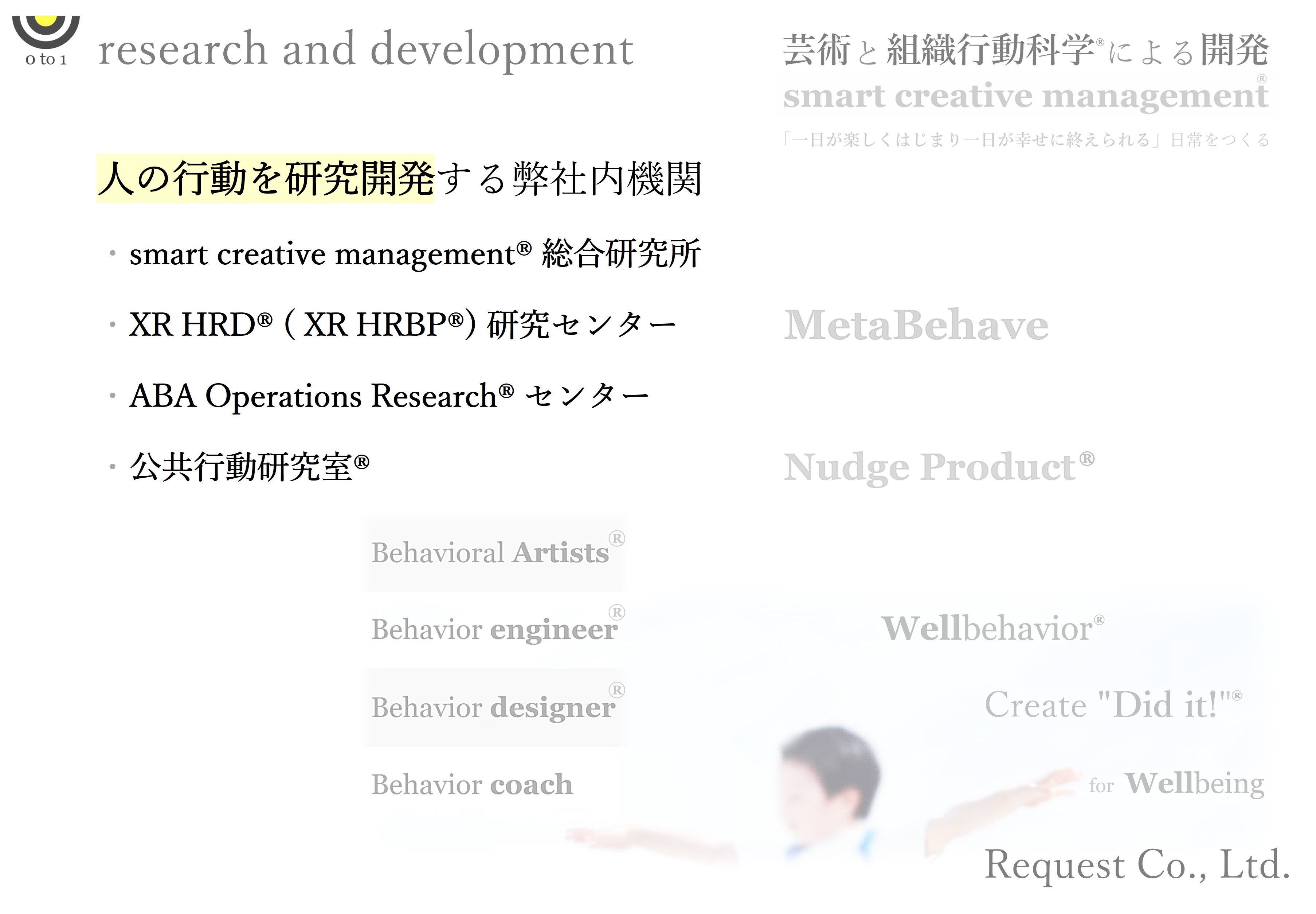 新人営業を活かす XR HRD ®「self ai trainer for Sales」組織行動科学®リリース