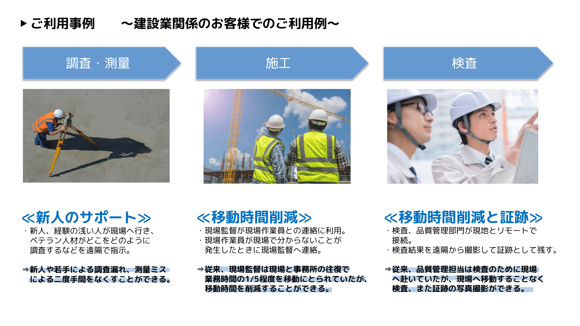 遠隔支援ツール「SynQ Remote」が国土交通省の新技術情報提供システム「NETIS」に登録