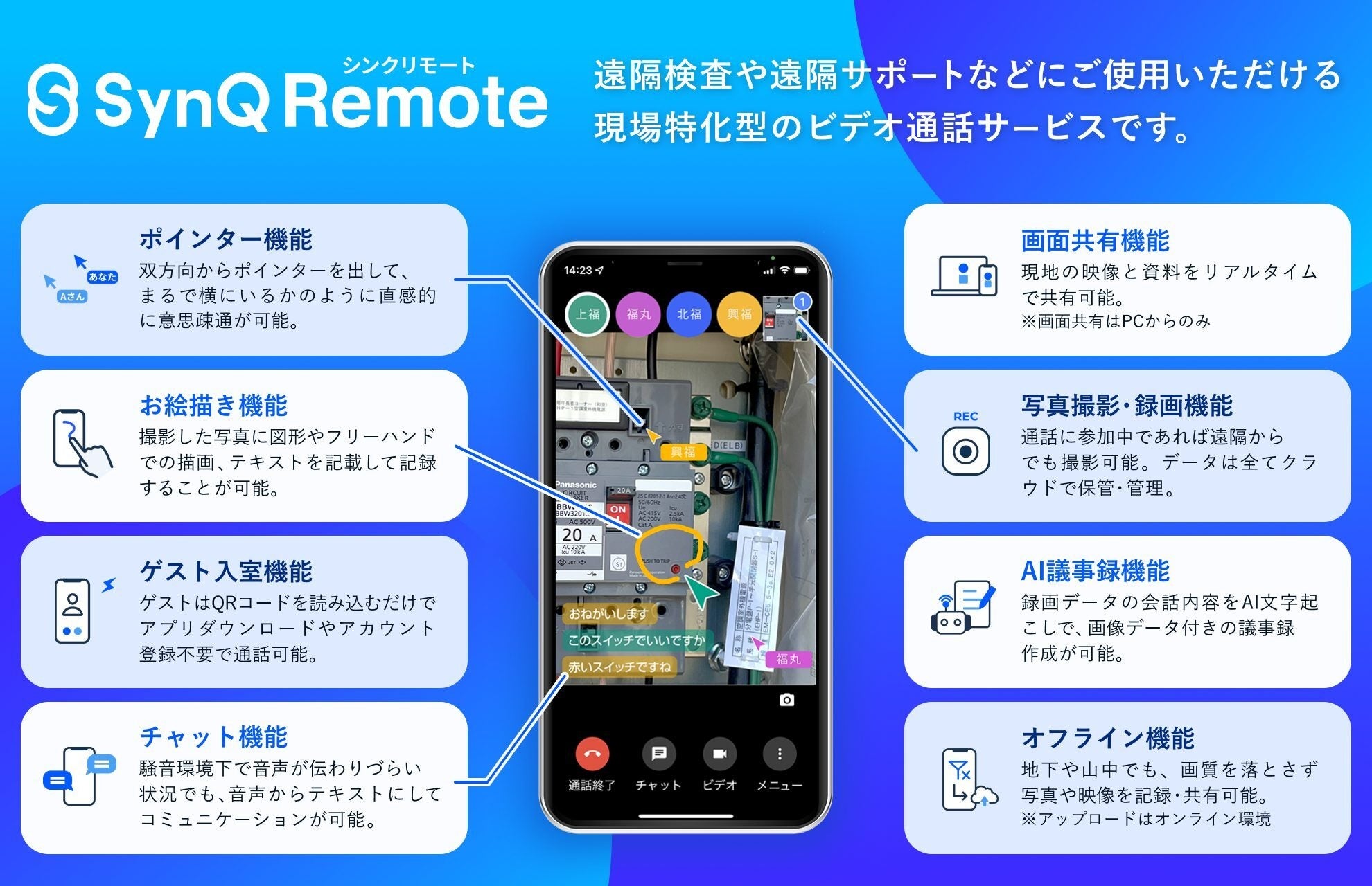 遠隔支援ツール「SynQ Remote」が国土交通省の新技術情報提供システム「NETIS」に登録