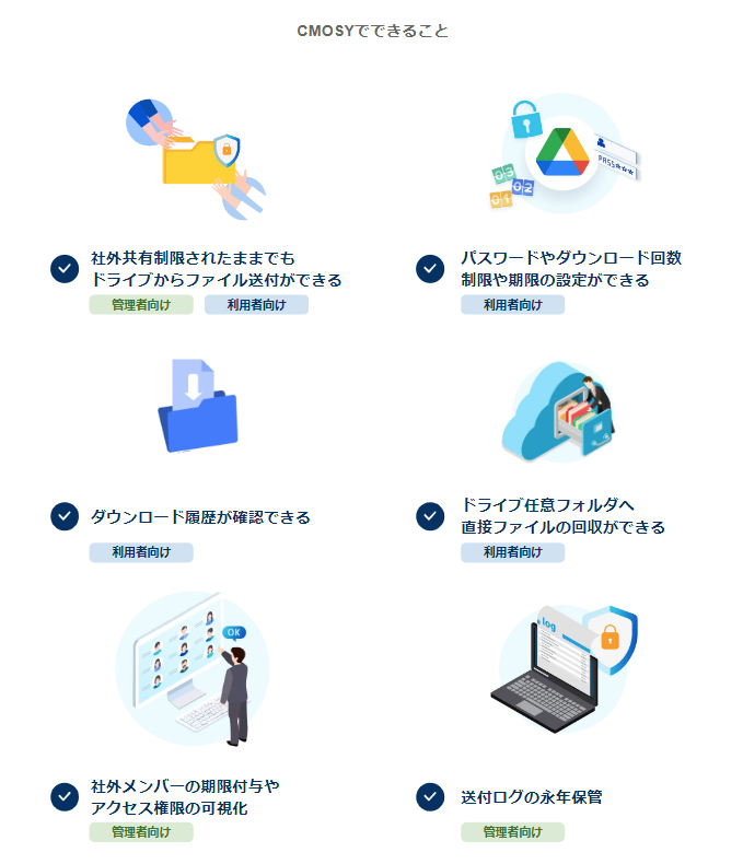 「Cmosy（クモシィ）」が「ITreview Grid Award 2024 Summer」の2部門で「Leader」および「High Performer」...