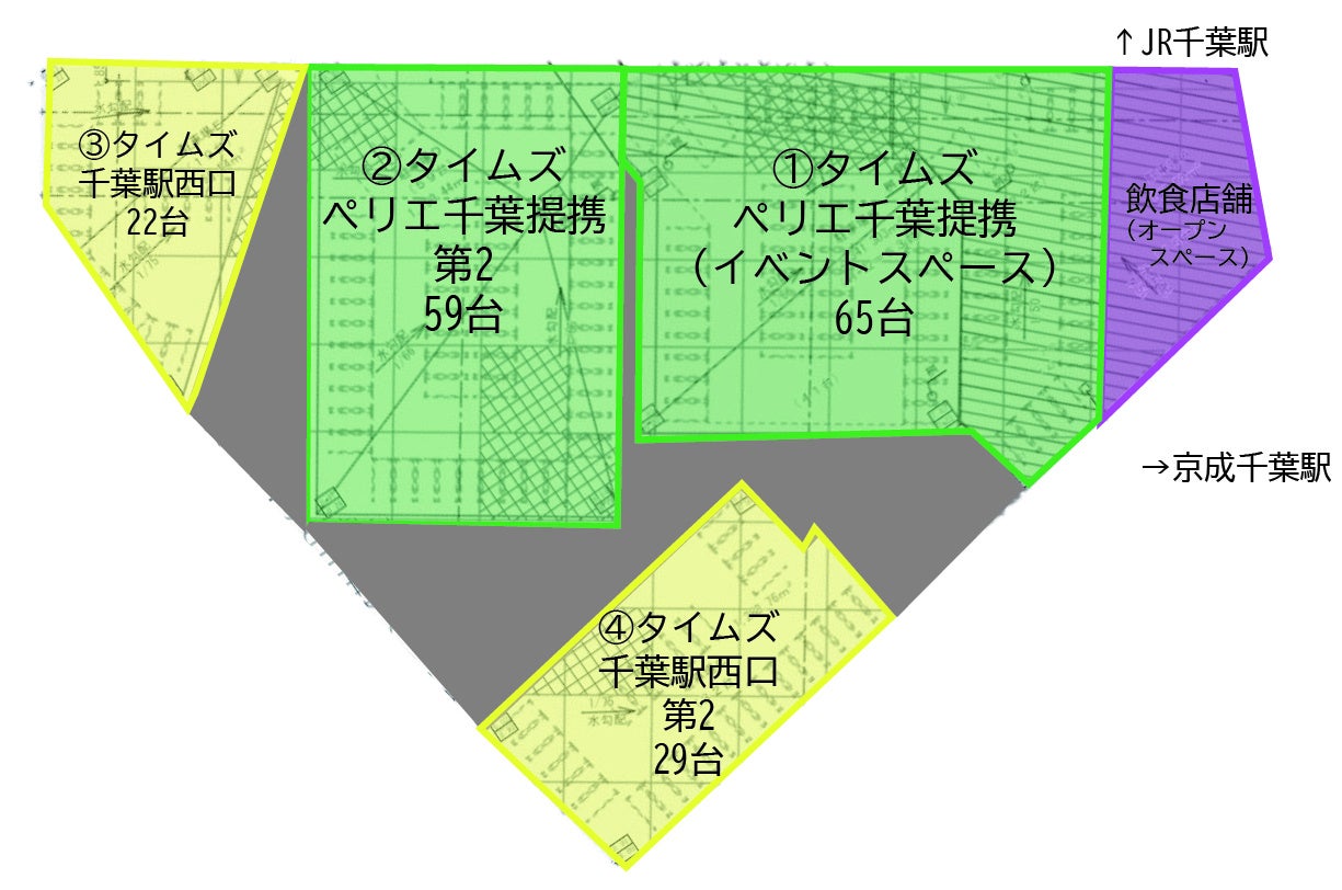 8月6日（火）ＪＲ千葉駅南口に地域交流の拠点「ペリヨコ」を開業