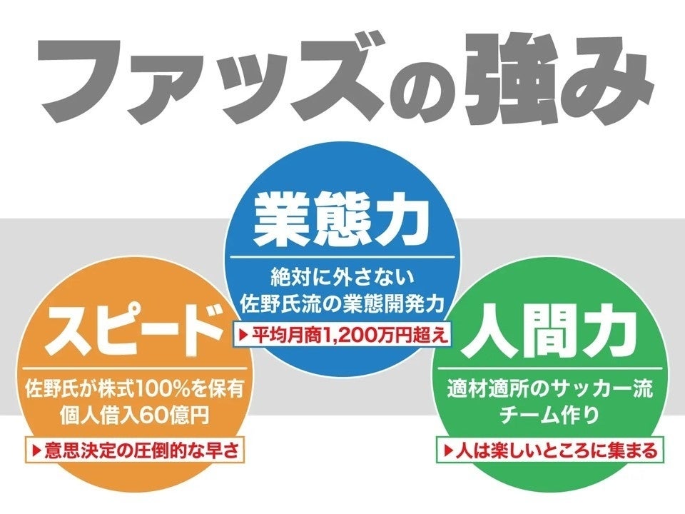 【新規オープン】大好評につき大宮区に2店舗目！行列のできる居酒屋『新時代』2024年7月18日(木)『新時代　大...