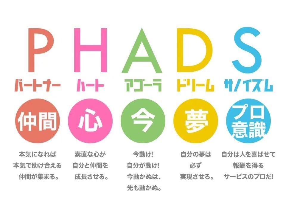 【新規オープン】名古屋市、今池に行列のできる居酒屋『新時代』2024年7月31日(水)オープン『新時代　今池本店』