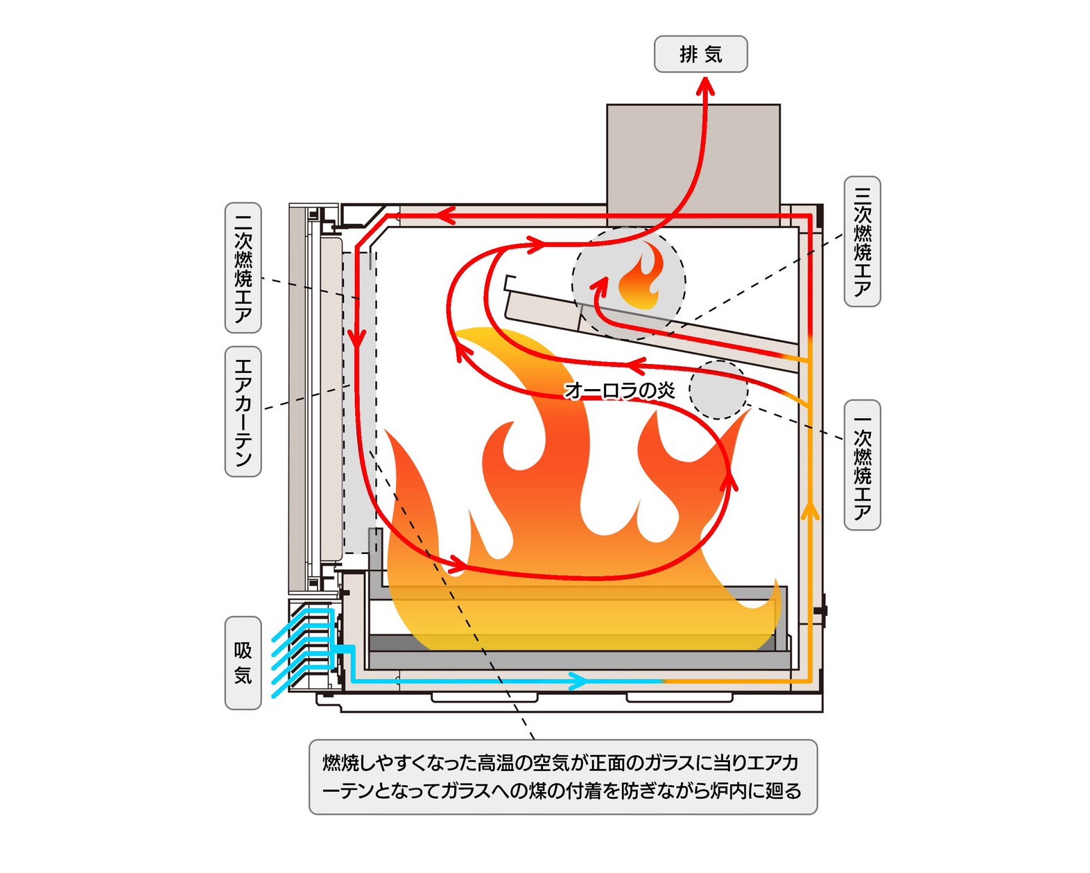 FIREGRAPHIXから究極のポータブル薪ストーブ「BLISS-Ti」の予約販売がスタート！