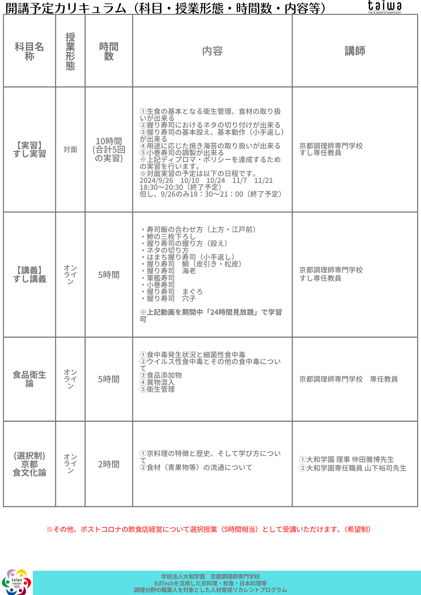 すしを学ぶ対面講座も開催