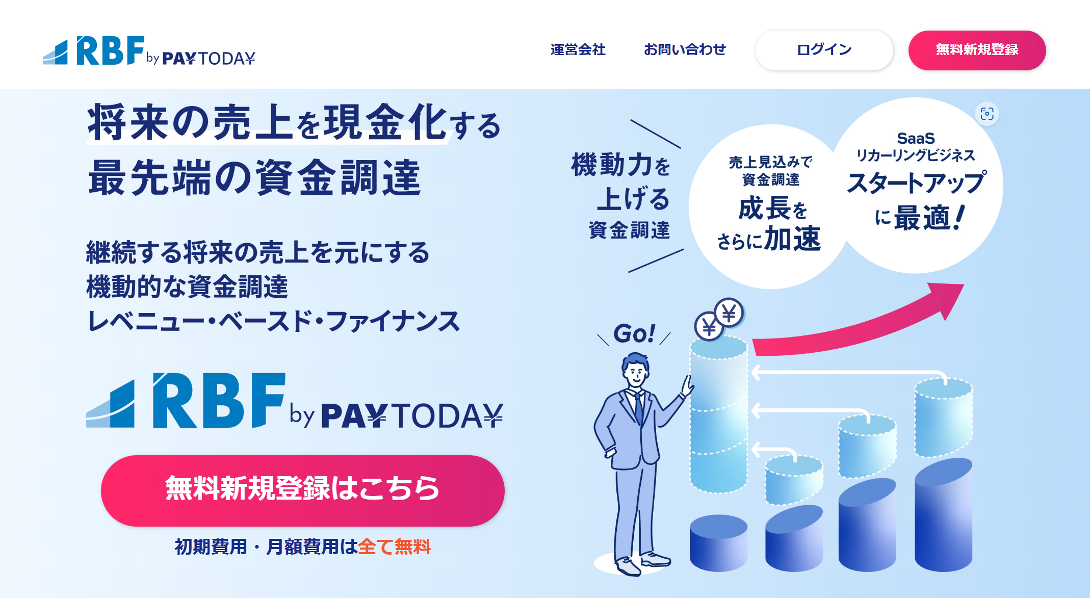 即日振込のファクタリングサービスPAYTODAY:法人向けファクタリングサービス比較で１位の「ベストファクタリ...