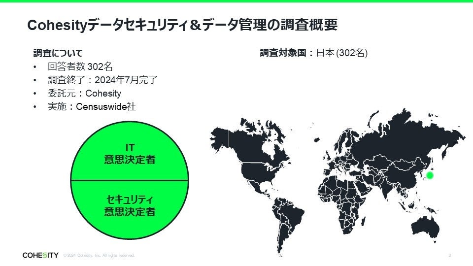 Cohesity、日本企業におけるサイバーレジリエンスに関する調査結果を発表