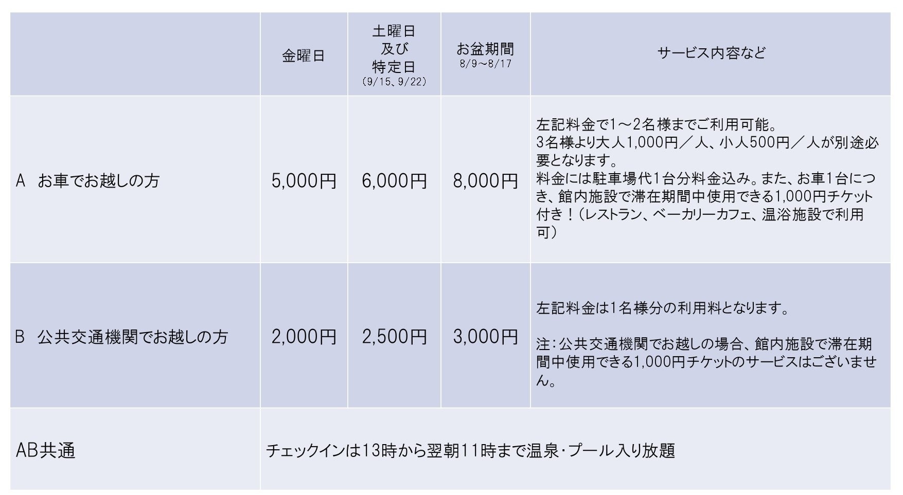 アクアイグニス淡路島、夏期限定オールナイトプランを開始