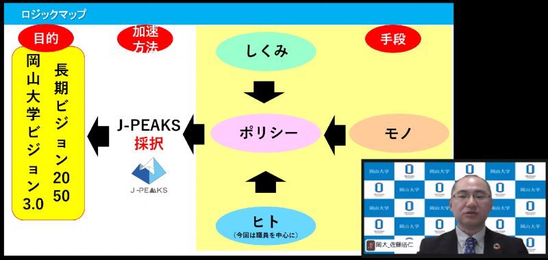 岡山大学J-PEAKS事業申請の組成と実施の仕組みづくりについて紹介する佐藤法仁副理事・副学長・上級URA