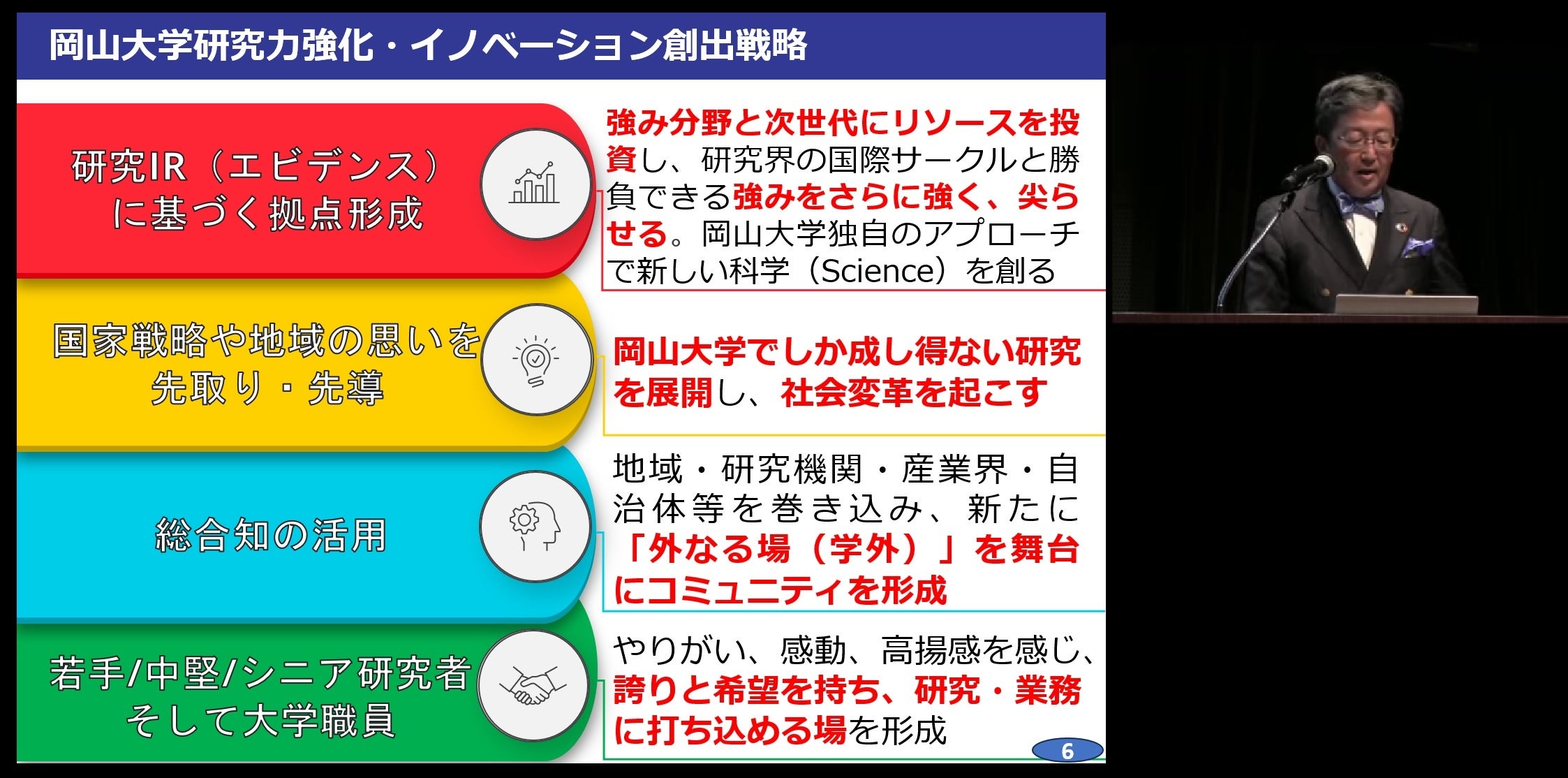 岡山大学の取り組みを紹介する那須保友学長