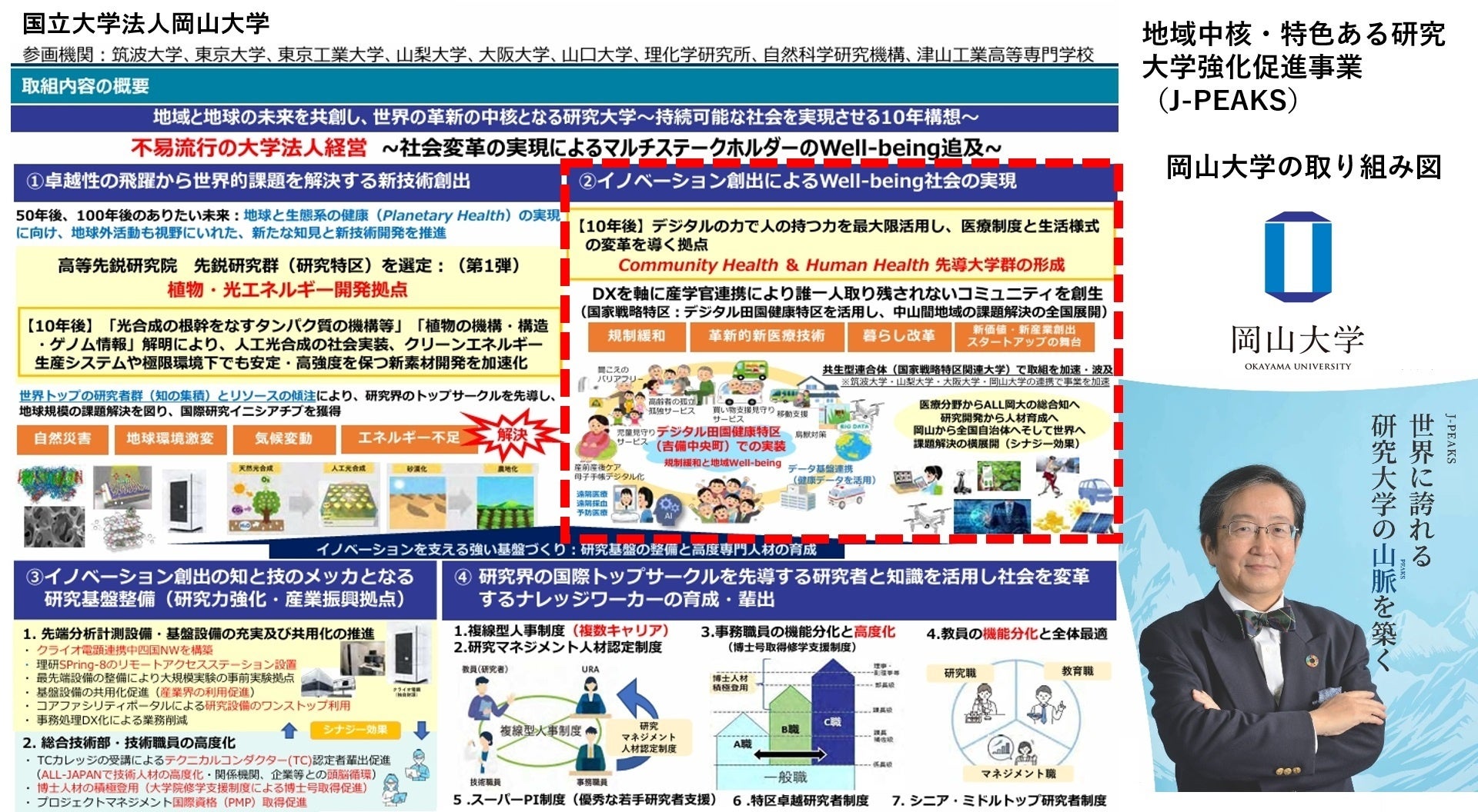 【岡山大学】筑波大学発ベンチャーのサイバーダイン社と、世界初の装着型サイボーグHALを活用した事業アイデ...