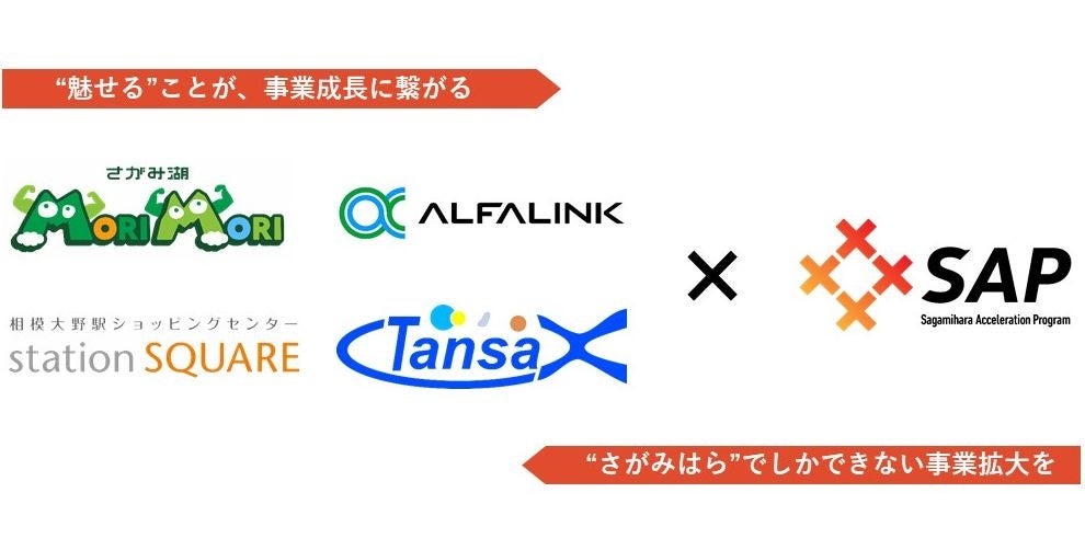 【相模原市】起業家などを伴走支援「相模原アクセラレーションプログラム２０２４」募集開始