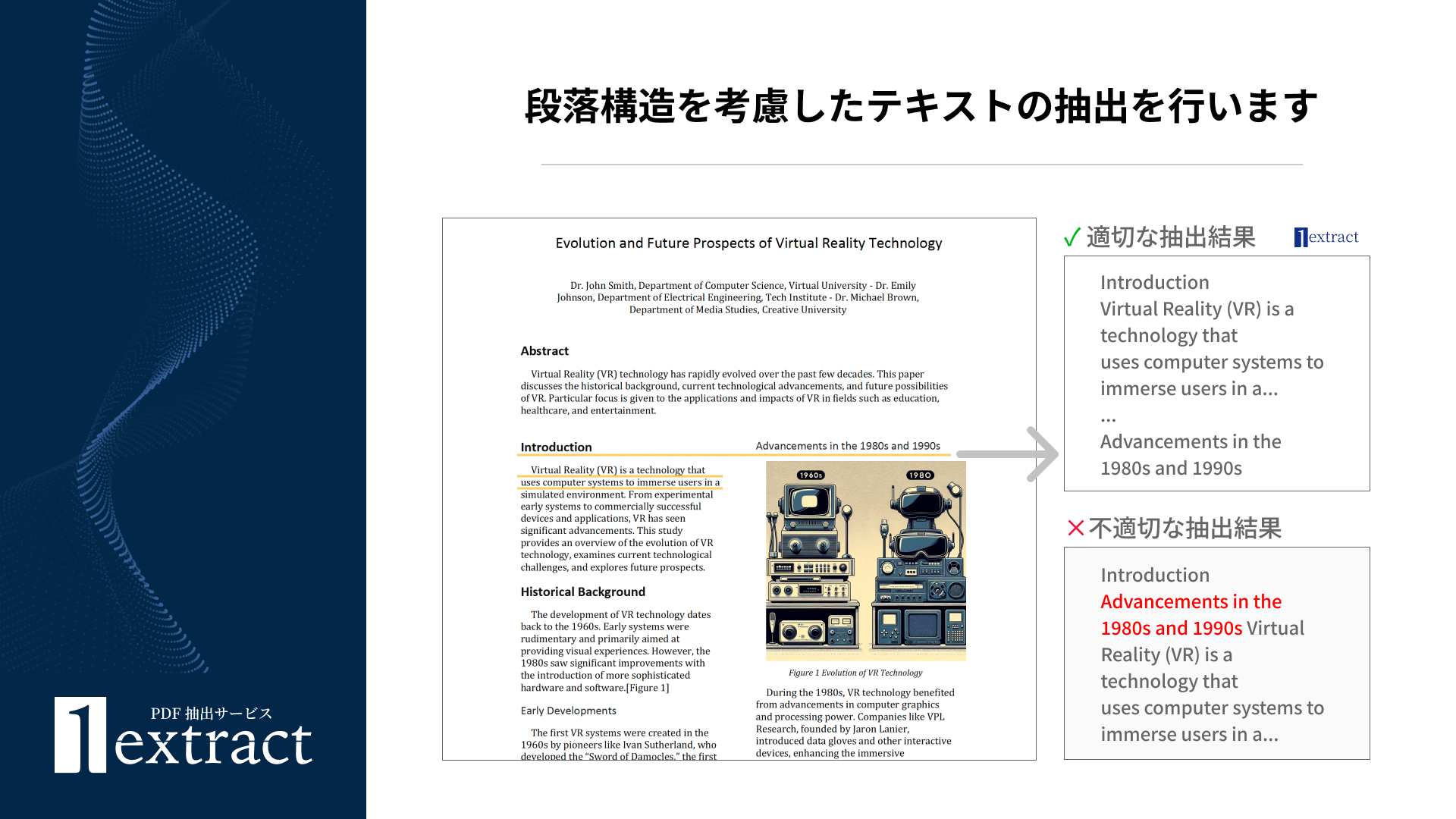 PDFデータから正確にテキストデータを抽出、お客様の声から生まれた生成AI向け抽出サービス 「1extract」 提...