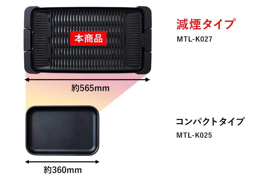 最大1300Wの高火力で、ヘルシー&プロの焼き上がり。「減煙ホットプレート」をmottoleより新発売。