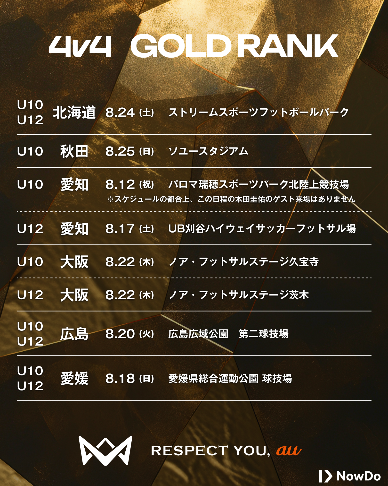 8月のゴールドランク大会に、4v4発起人の本田圭佑が来場決定！全国6地域の開催日程と会場を発表。