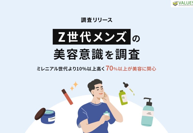 【調査リリース】Z世代メンズの美容意識を調査　ミレニアル世代より10%以上高く70%以上が美容に関心