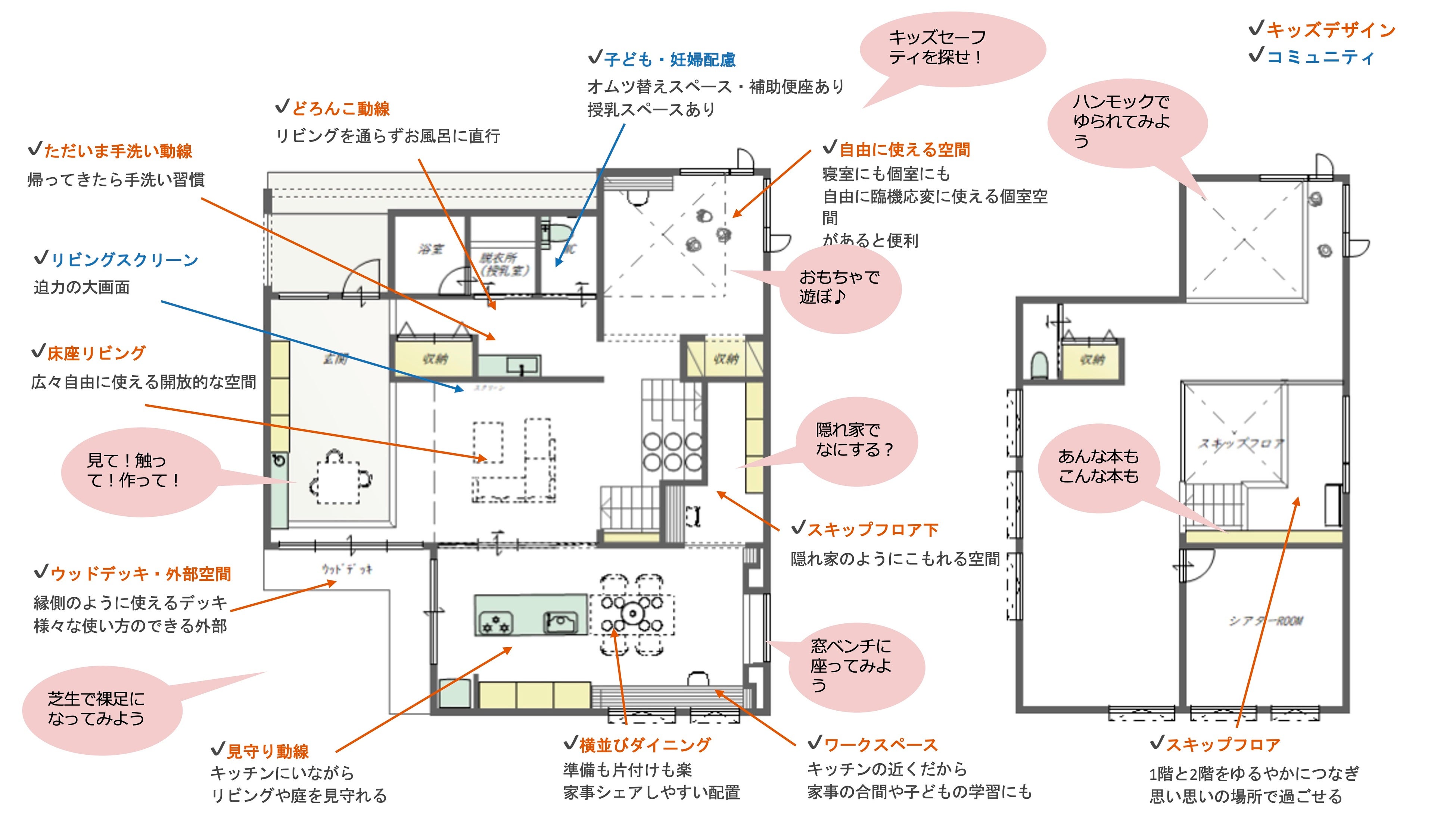 アイフルホーム40周年記念「あそべる家」が完成