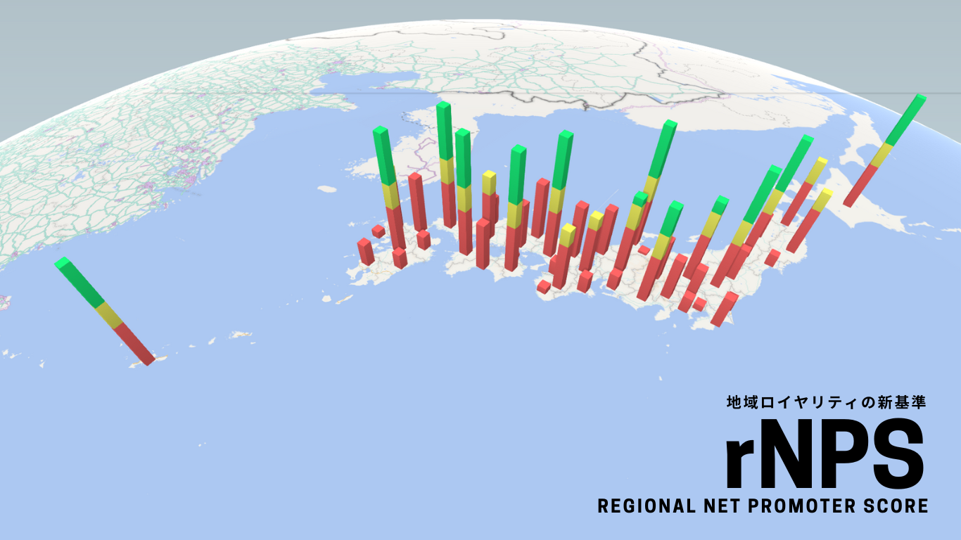 地方自治体の未来を変える！NPSを用いた地域ロイヤルティの新基準