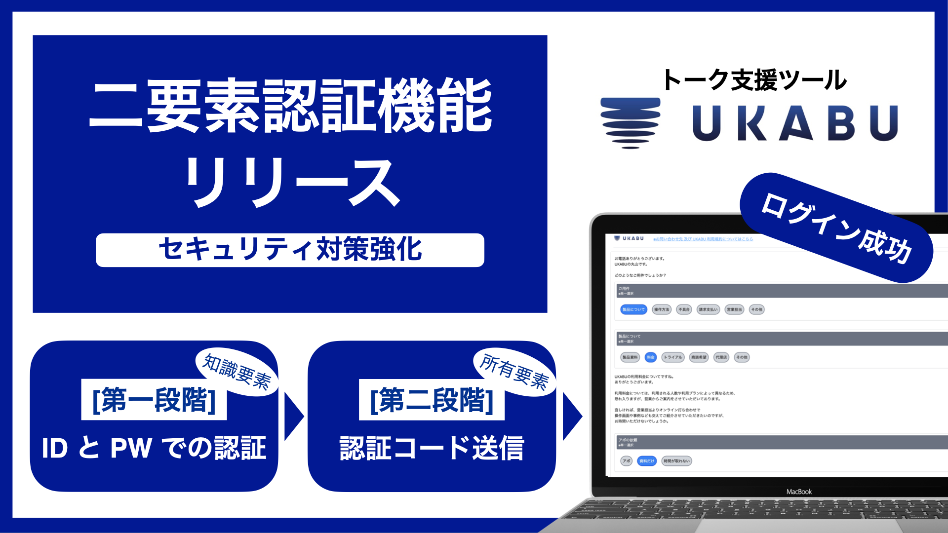 トーク支援ツール「UKABU」が、不正ログインを防止する「二要素認証」機能をリリース