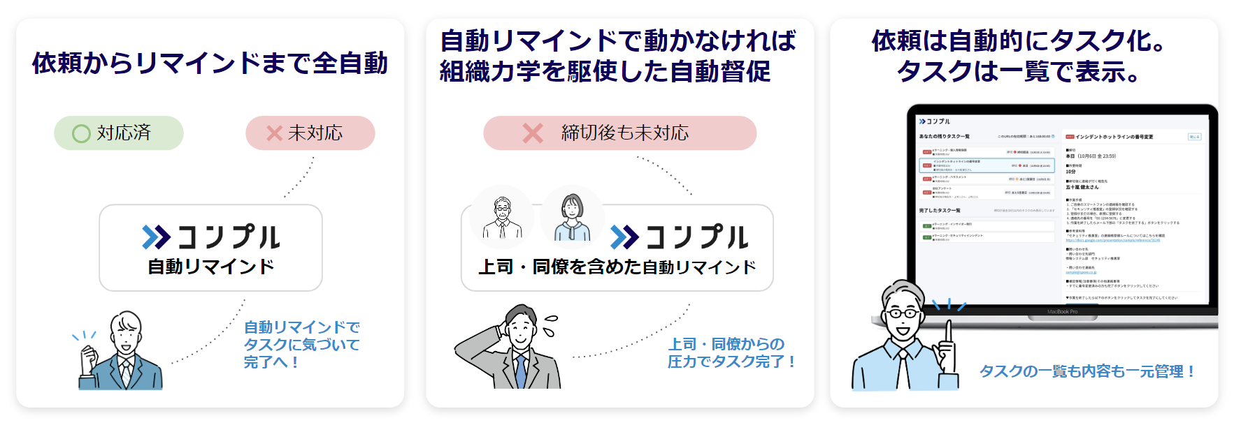 株式会社アシストが督促自動化SaaSコンプルを導入。社内のタスク完了率が30%から約100%へ