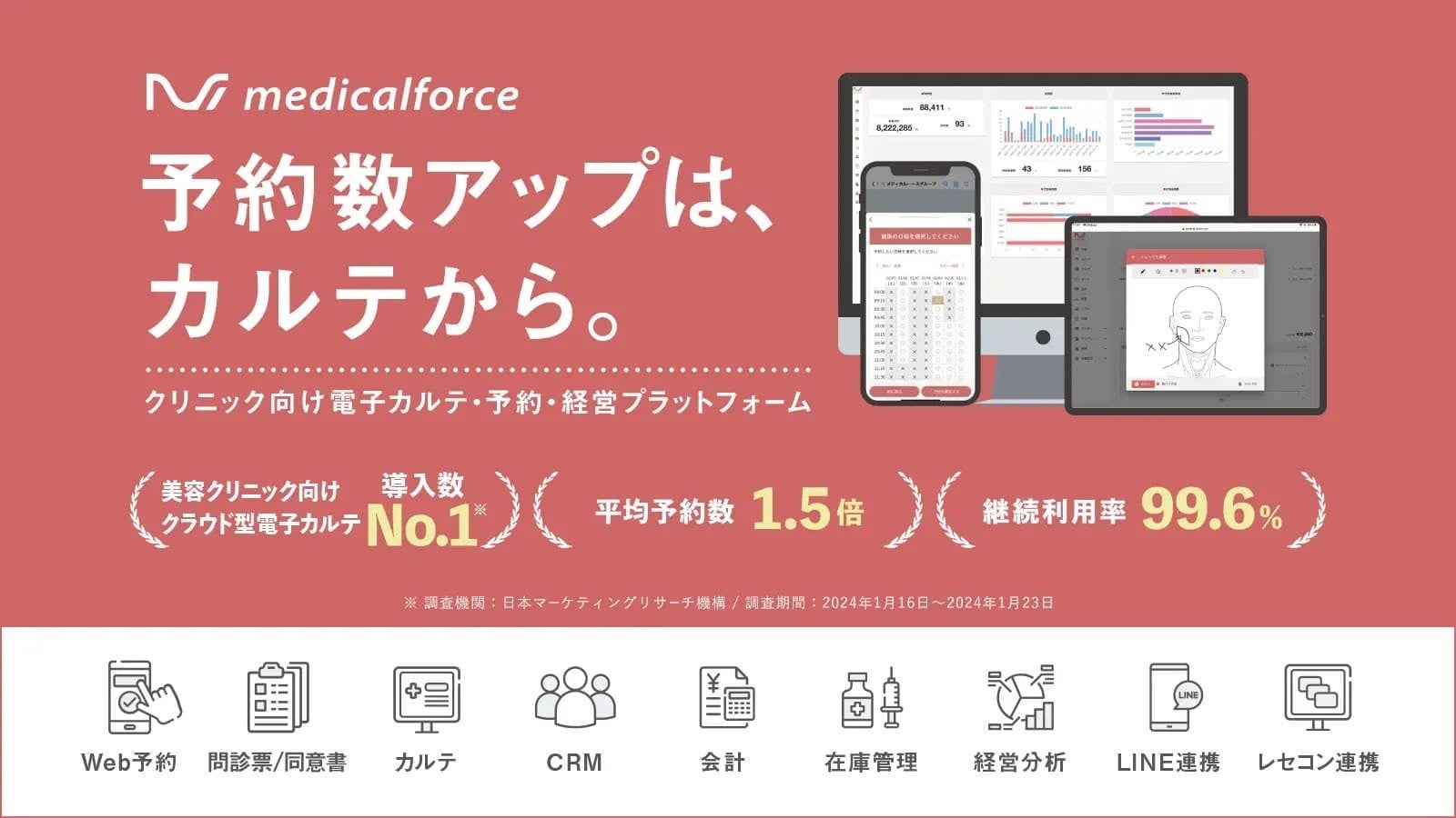 美容医療関係者約300人が集結！自由診療向けのオールインワンSaaS「medicalforce」運営イベントレポート